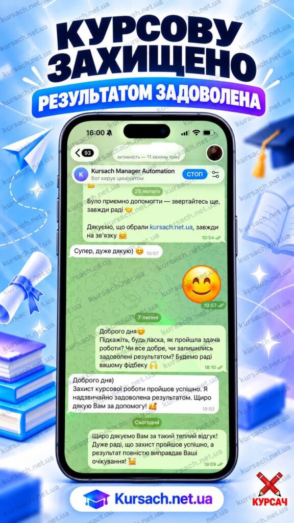 Відгук клієнта