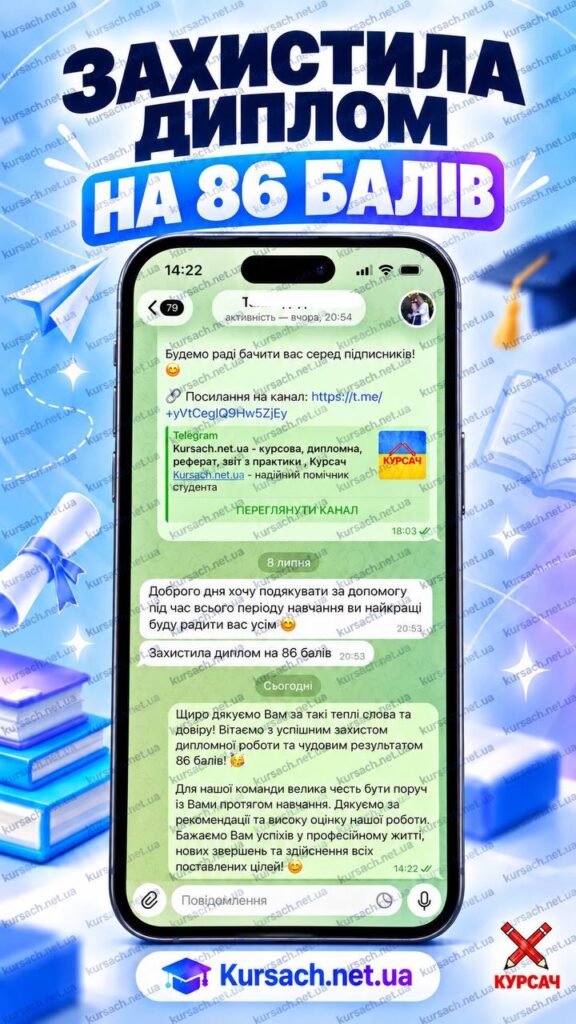 Відгук клієнта